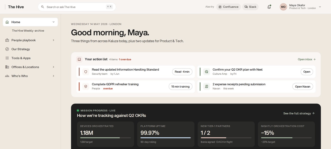The Hive intranet home screen, showing the personalised action list and live mission-progress dashboard