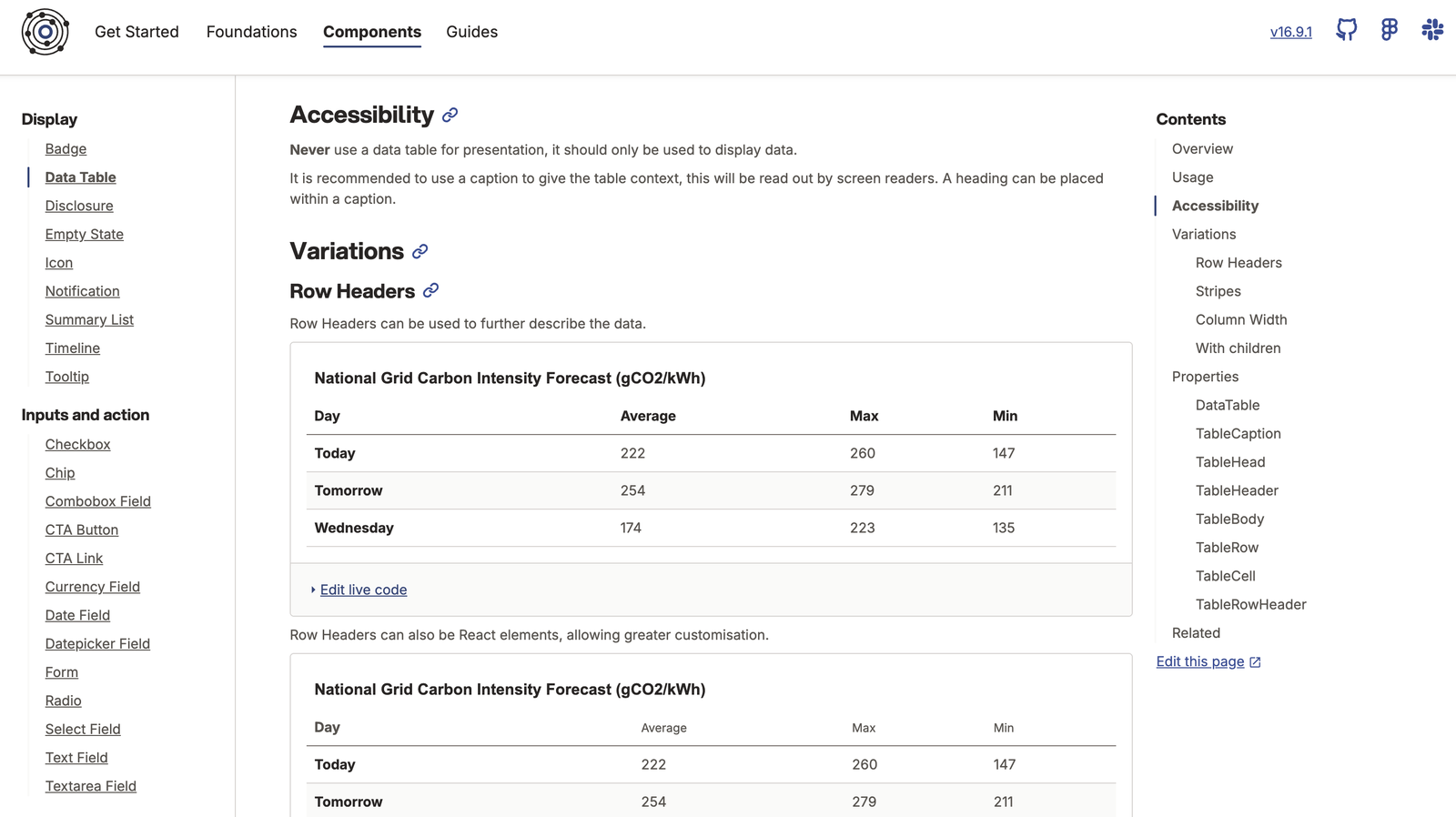 A Nebula component page, the Data Table, showing accessibility guidance, variations and component properties