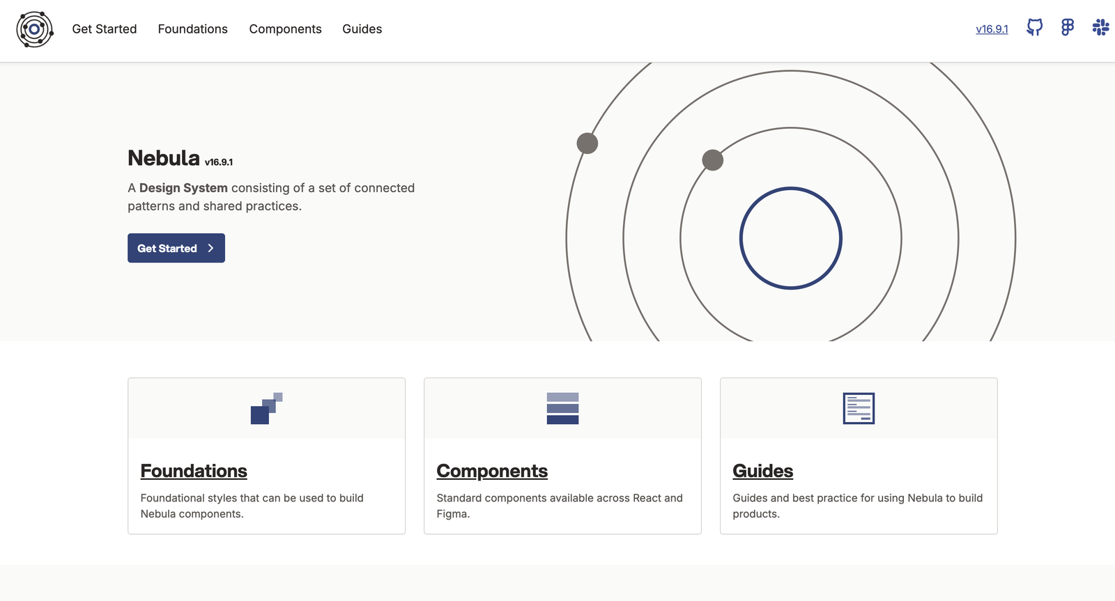The Nebula design system home: a set of connected patterns and shared practices, with Foundations, Components and Guides